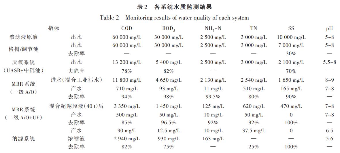 污水處理設(shè)備__全康環(huán)保QKEP