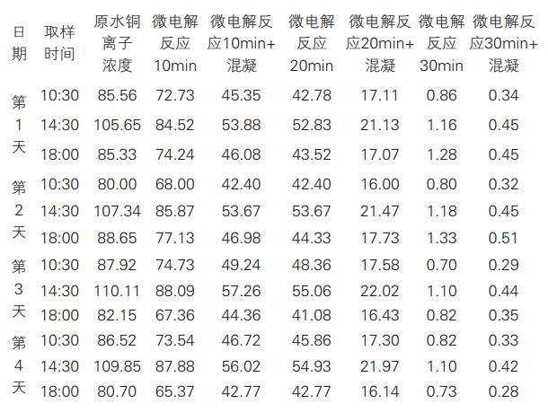 污水處理設(shè)備__全康環(huán)保QKEP