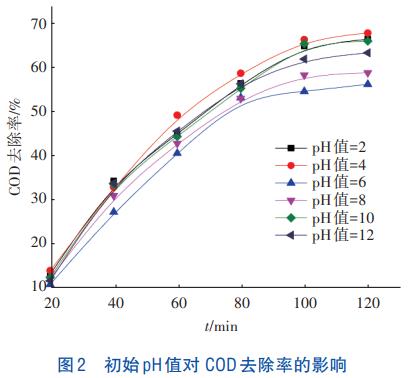 污水處理設備__全康環(huán)保QKEP