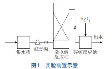 污水處理設備__全康環(huán)保QKEP
