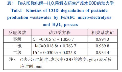 污水處理設備__全康環(huán)保QKEP
