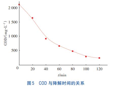 污水處理設備__全康環(huán)保QKEP