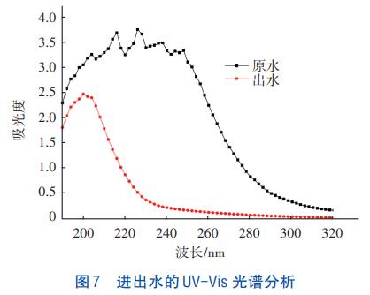 污水處理設備__全康環(huán)保QKEP