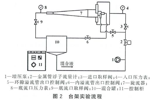 污水處理設(shè)備__全康環(huán)保QKEP