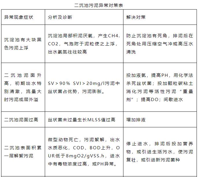 污水處理設(shè)備__全康環(huán)保QKEP