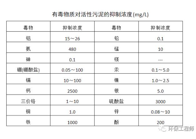 污水處理設(shè)備__全康環(huán)保QKEP