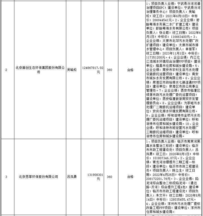 污水處理設備__全康環(huán)保QKEP