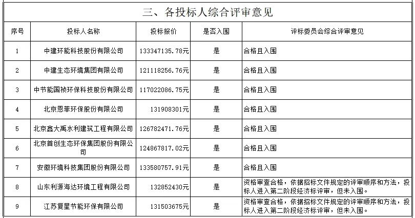 污水處理設備__全康環(huán)保QKEP
