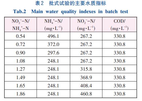 污水處理設備__全康環(huán)保QKEP
