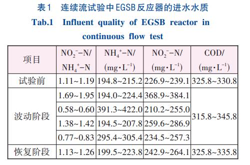 污水處理設備__全康環(huán)保QKEP