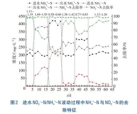污水處理設備__全康環(huán)保QKEP
