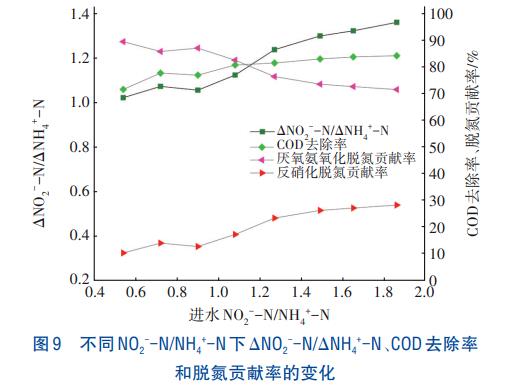 污水處理設備__全康環(huán)保QKEP