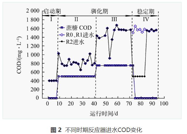 污水處理設(shè)備__全康環(huán)保QKEP