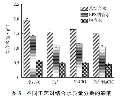 污水處理設備__全康環(huán)保QKEP