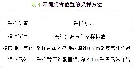 污水處理設備__全康環(huán)保QKEP
