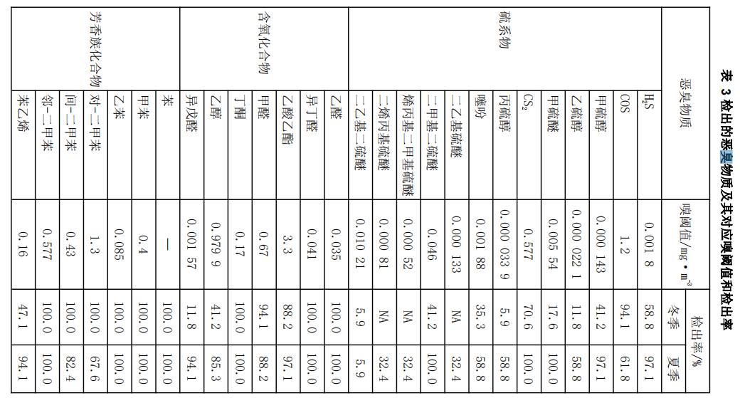 污水處理設備__全康環(huán)保QKEP