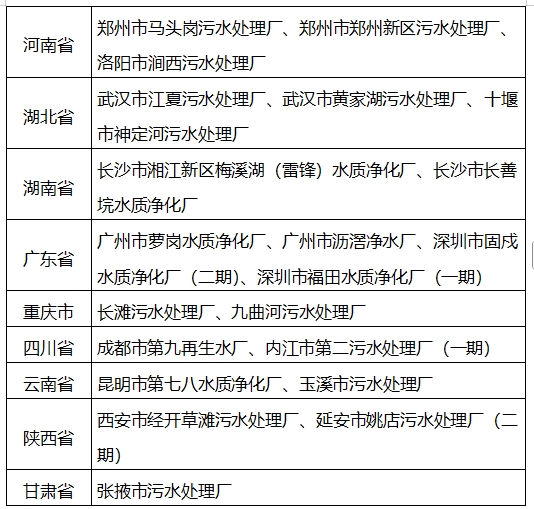 污水處理設(shè)備__全康環(huán)保QKEP