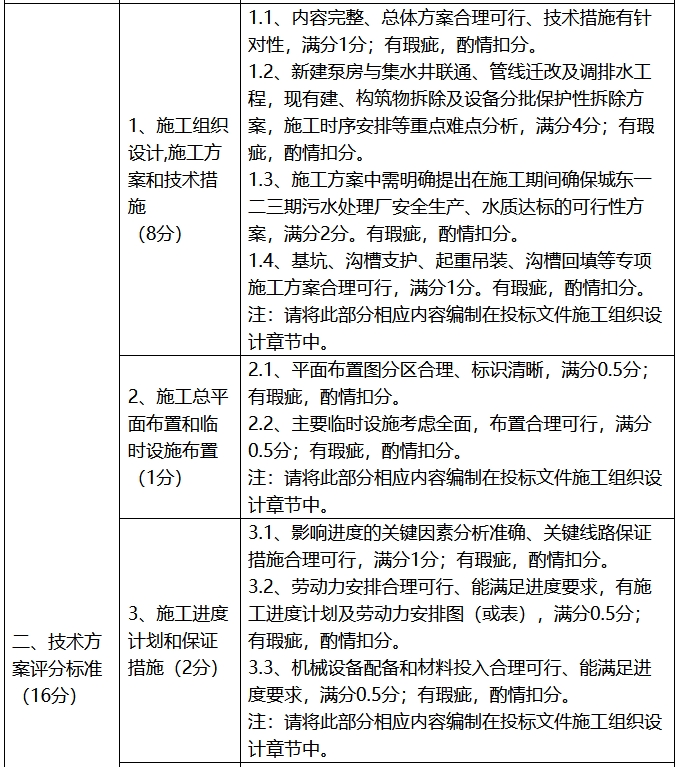 污水處理設備__全康環(huán)保QKEP