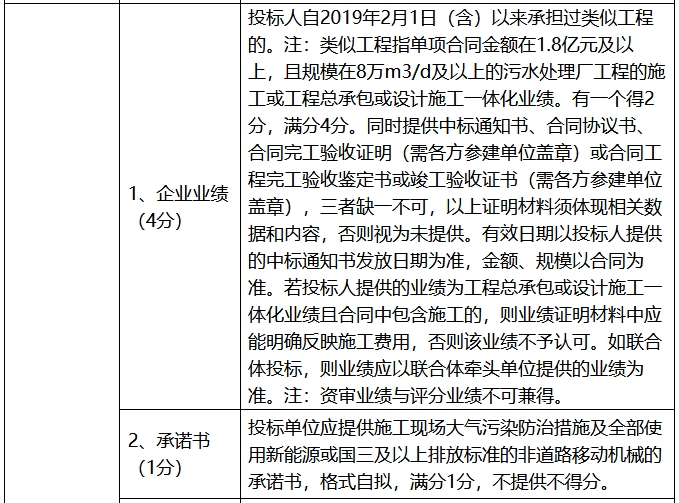 污水處理設備__全康環(huán)保QKEP