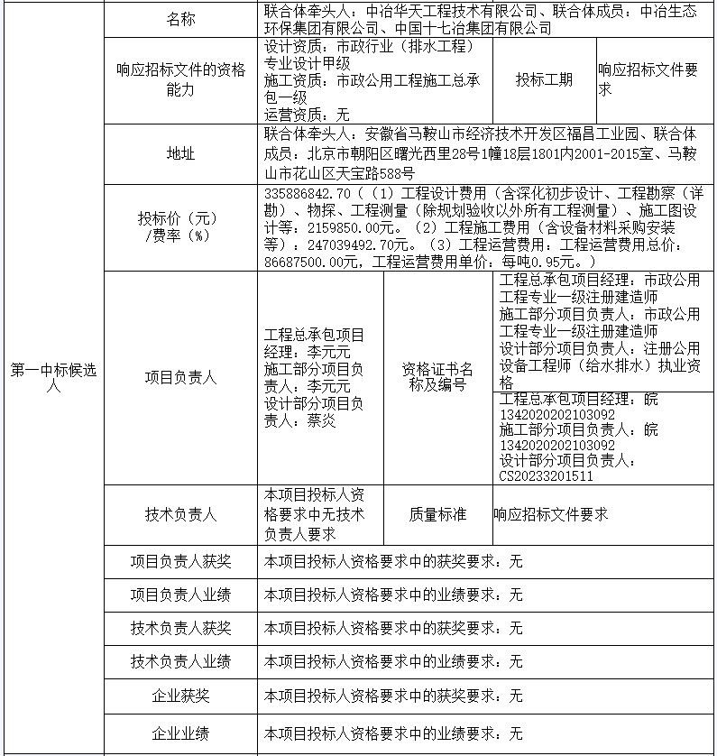 污水處理設(shè)備__全康環(huán)保QKEP